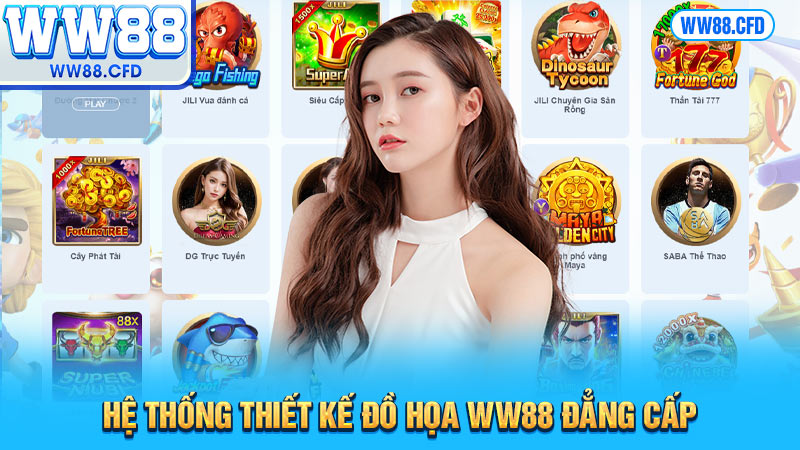 Hệ thống thiết kế đồ họa WW88 đẳng cấp